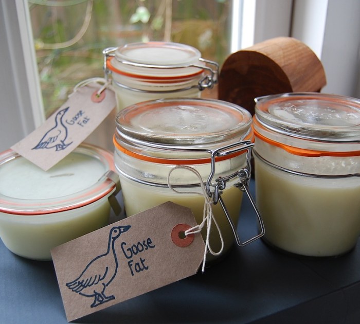 Goose Fat